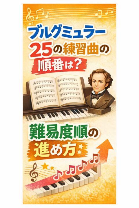 ブルグミュラー25の練習曲の順番は？難易度順の進め方